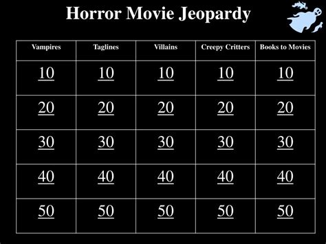 jeopardy fmovie|horror movie jeopardy.